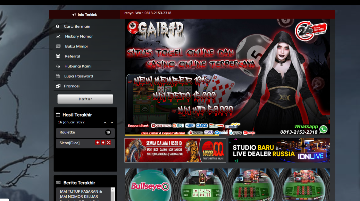 Panduan Permainan Bandar Judi Togel Online Colok Bebas 2D Di Situs Bandar Judi Togel Online