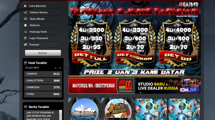 bandar judi togel online