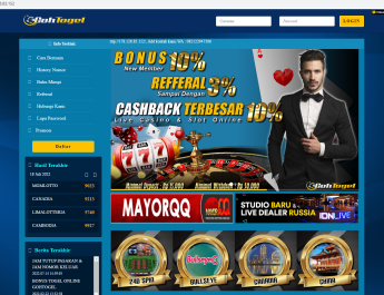 Daftar Agen Togel Online Bet 100 Perak Hadiah 4D 10Juta Prize 123 Tentu Dibayarkan