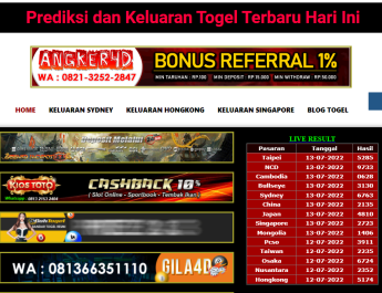 Prediksi Pengeluaran Togel