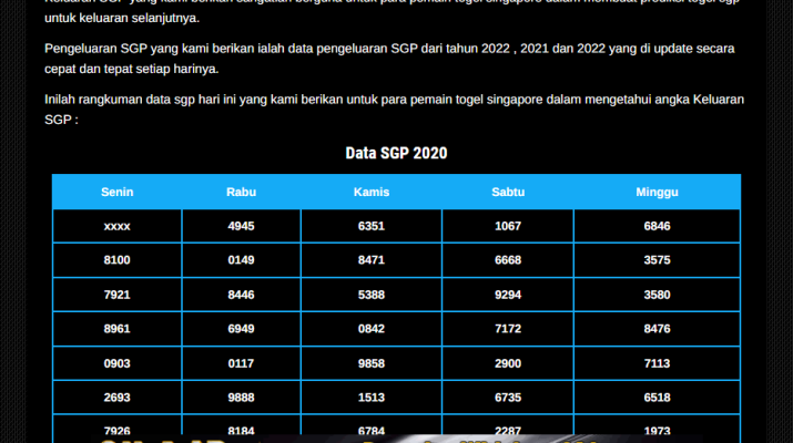 data pengeluaran singapore