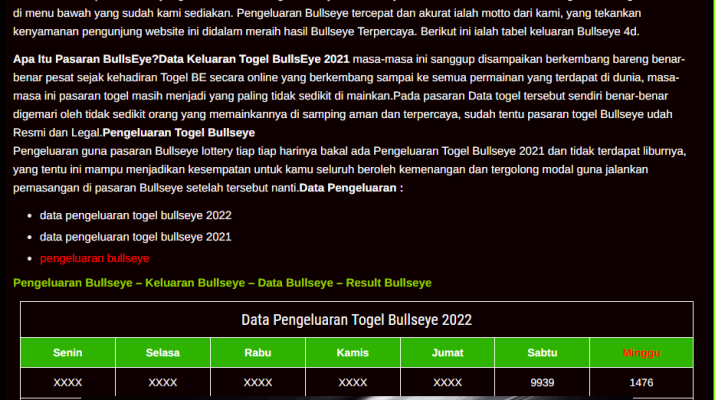 data pengeluaran bullseye