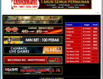 prediksi dan keluaran togel